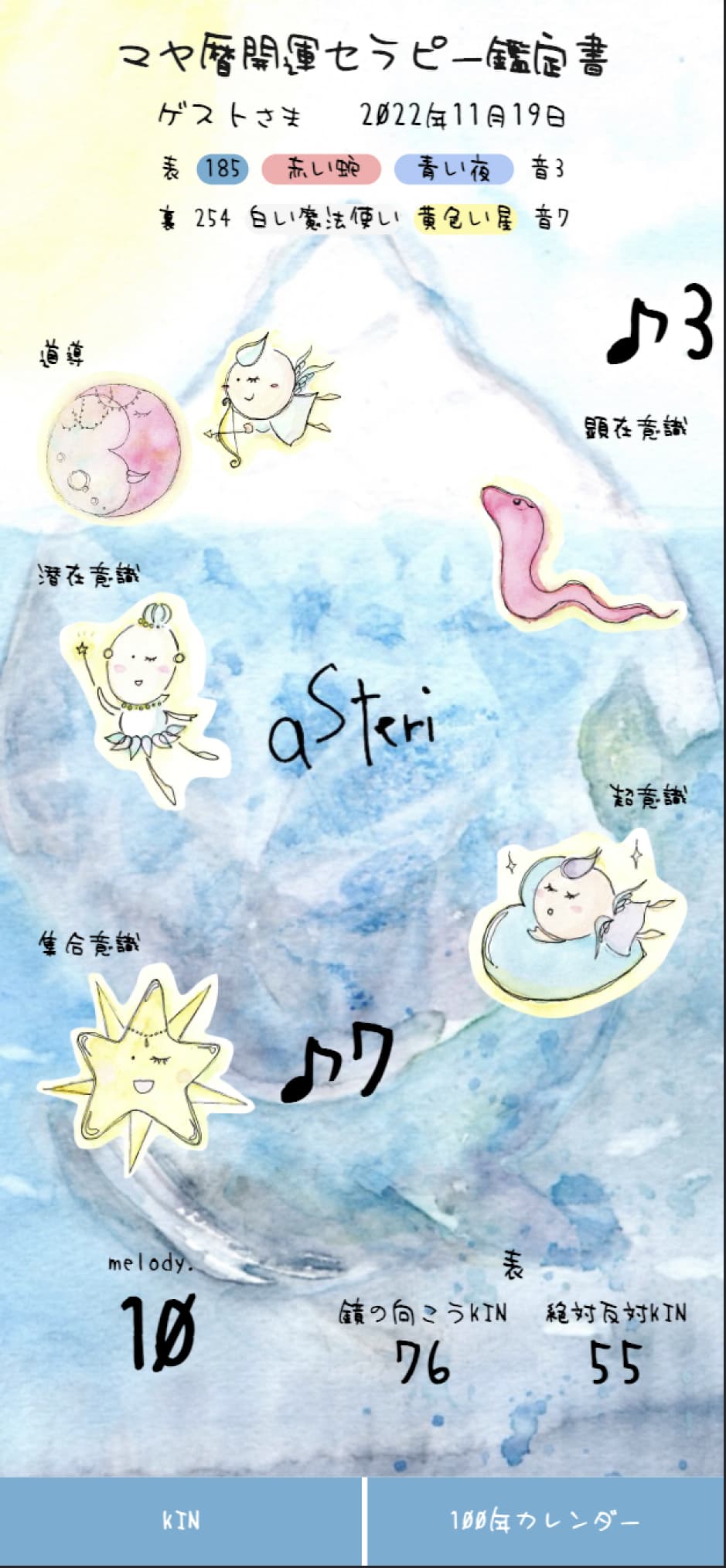 asteri top